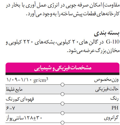 ابر روان کننده بتن پاس رزین سنگ موزاییک مهاباد صالحی آذر 