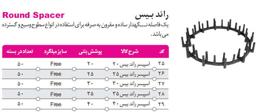 اسپسر. اسپایسر .بتن پاس. پوزولان. صالحی آذر .مهاباد. 