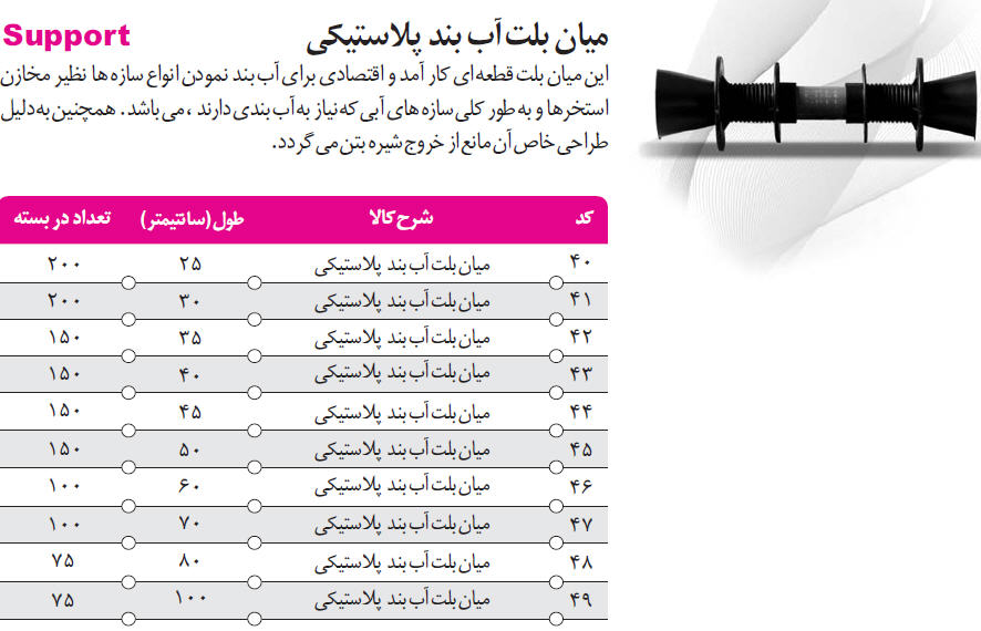 اسپسر. اسپایسر .بتن پاس. پوزولان. صالحی آذر .مهاباد. 