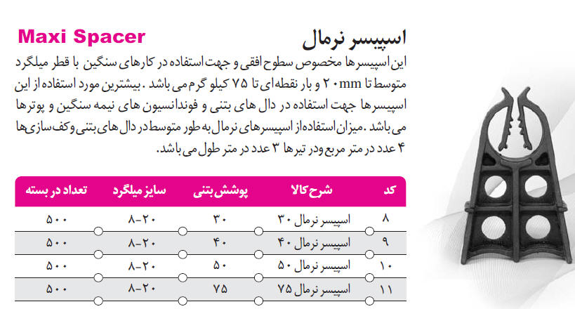 اسپسر. اسپایسر .بتن پاس. پوزولان. صالحی آذر .مهاباد. 