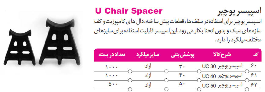 اسپسر. اسپایسر .بتن پاس. پوزولان. صالحی آذر .مهاباد. 