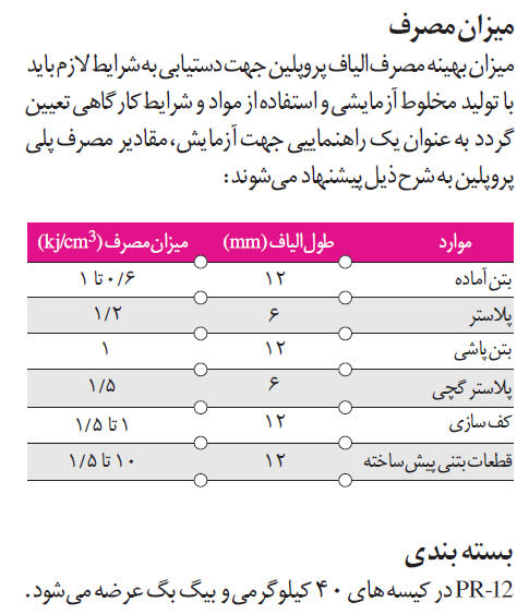 الیاف پروپلین .مهاباد.صالحی آذر.ضد ترک.