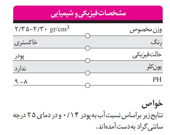 اکسپند گروت.مهاباد.صالحی آذر.