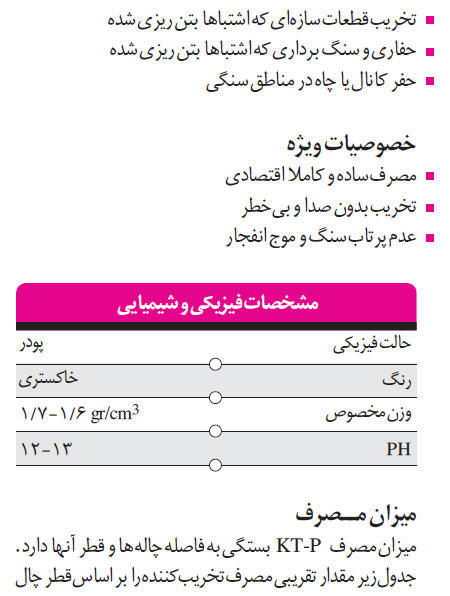 تخریب کننده بتن پاس مهاباد صالحی آذر 