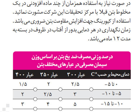 ضد یخ مایع با کلراید مهاباد صالحی آذر بتن پاس