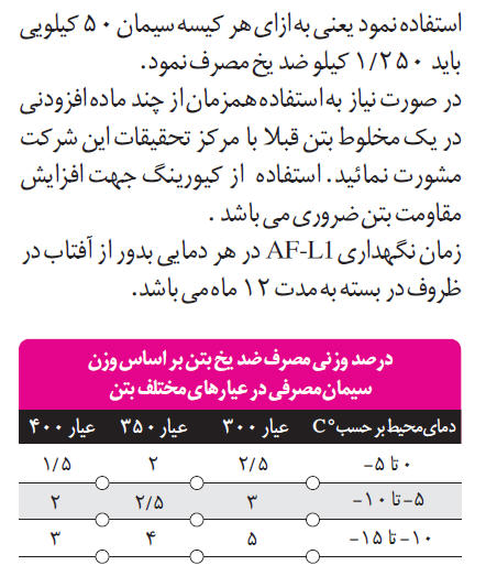 ضد یخ مایع بدون کلراید مهاباد بتن پاس صالحی آذر 