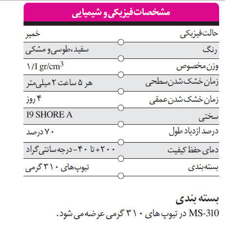 ماستیک سیلیکونی مهاباد صالحی آذر بتن پاس