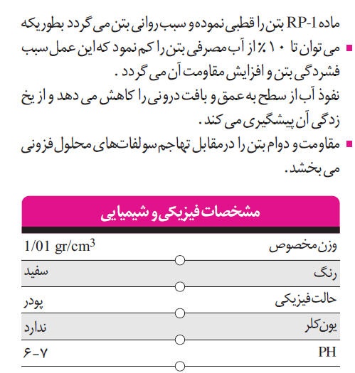 واترپروف پودری،سیکا،صالحی آذر،مهاباد،