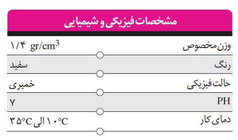 چسب کاشی و آنتیک پلیمری ضد آب و رطوبت.صالحی آذر.مهاباد.